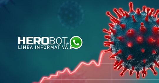 Bot le informará sobre COVID-19 por WhatsApp Desarrollado por Xenith Group y Bulgarelli Strategy